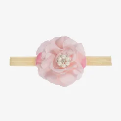 Cute Cute Hair Accessories*Pink Silk Rose with Diamanté & Pearl Headband